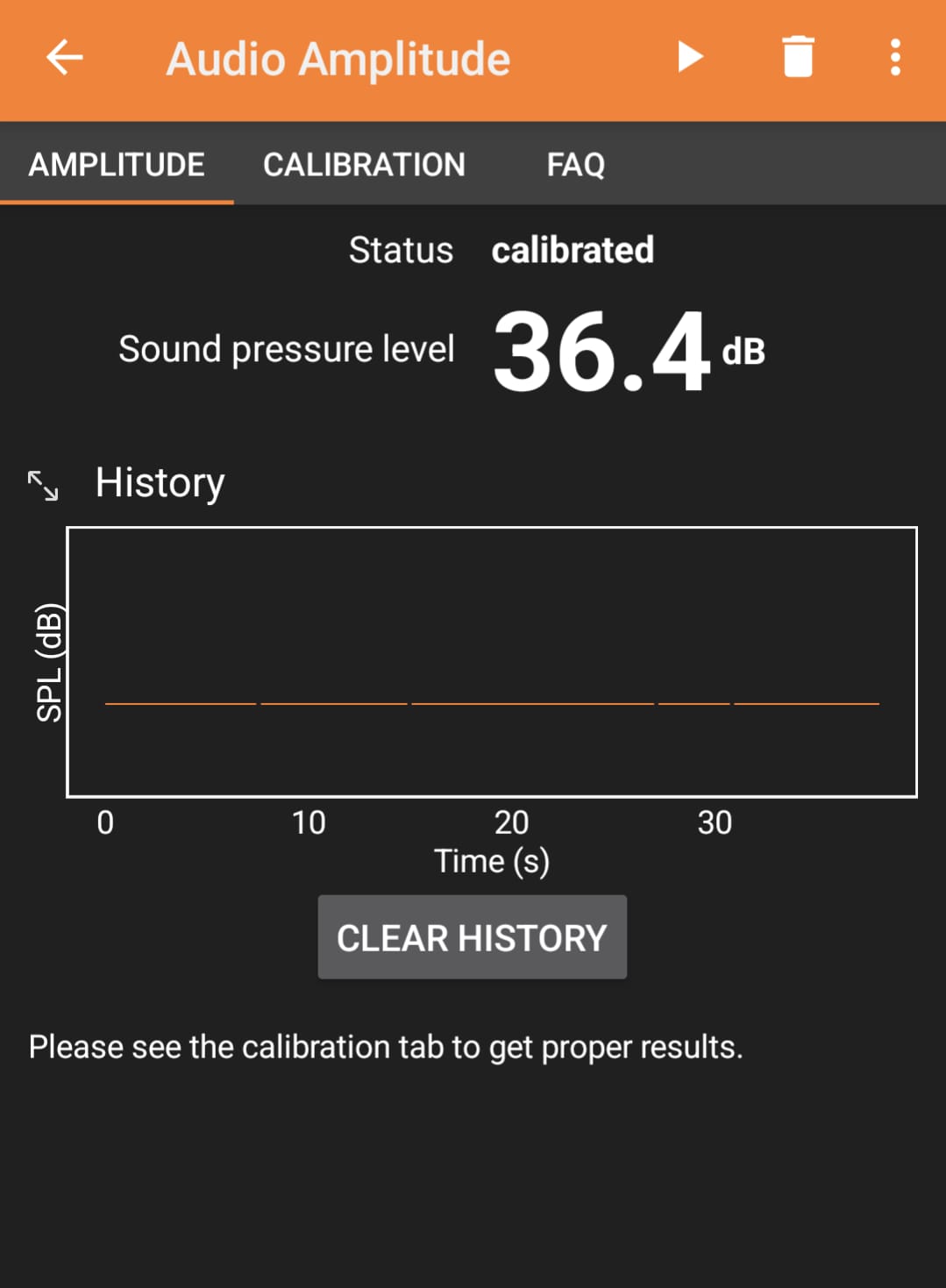 grafiek hardste decibel blokfuit